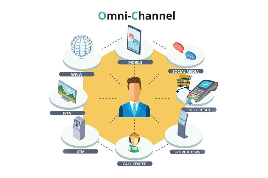 فروش Omni-Channel