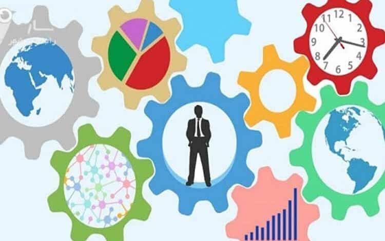Job selection criterion