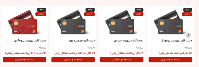 انواع مستر کارت در CIP Point
