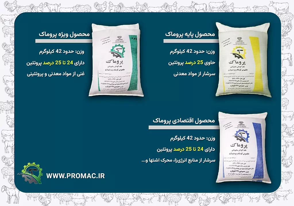 محصولات پروماک