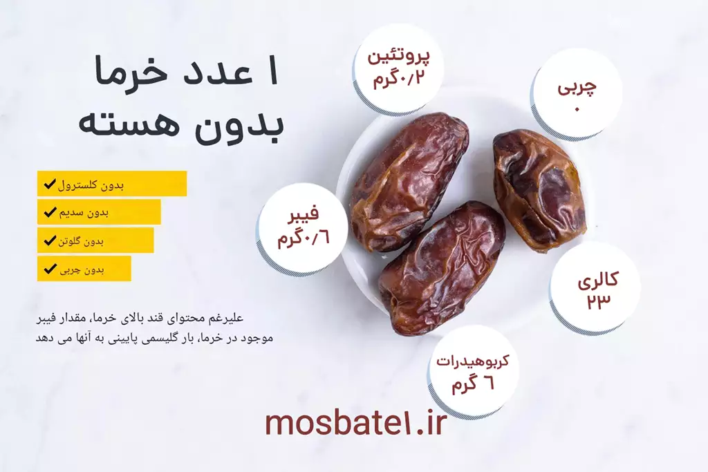 پروتئین خرما پروتئین خرما چقدر است؟