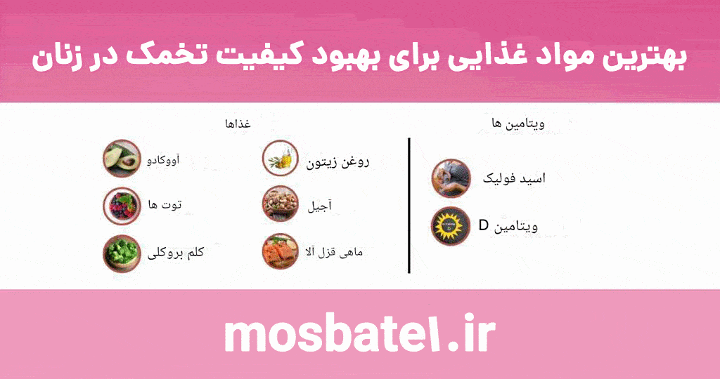 بهبود-کیفیت-تخمک-در-زنان برای افزایش فولیکول چه باید کرد