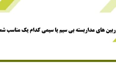 دوربین مداربسته