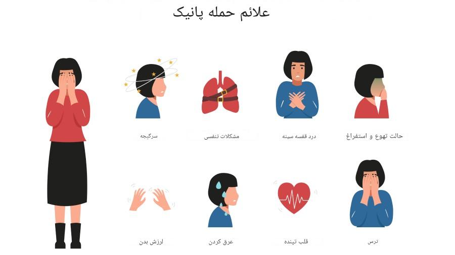 علائمی که نشان می دهد حمله پانیک یا اختلال هراس دارید 1