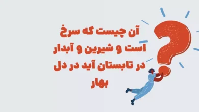 آن چیست که سرخ است و شیرین و آبدار در تابستان آید در دل بهار