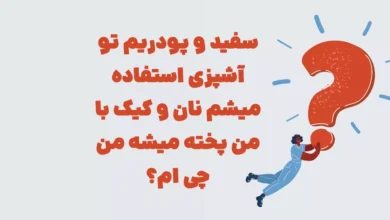 سفید و پودریم تو آشپزی استفاده میشم نان و کیک با من پخته میشه من چی ام؟