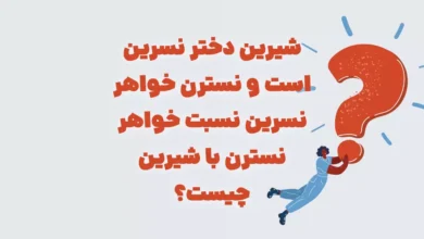 پیشنویس خودکار