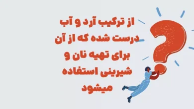 از ترکیب آرد و آب درست شده که از آن برای تهیه نان و شیرینی استفاده میشود بازی شهربانو