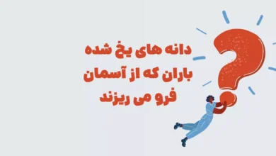 دانه های یخ شده باران که از آسمان فرو می ریزند