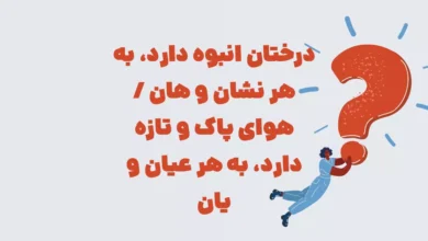 درختان انبوه دارد، به هر نشان و هان / هوای پاک و تازه دارد، به هر عیان و یان