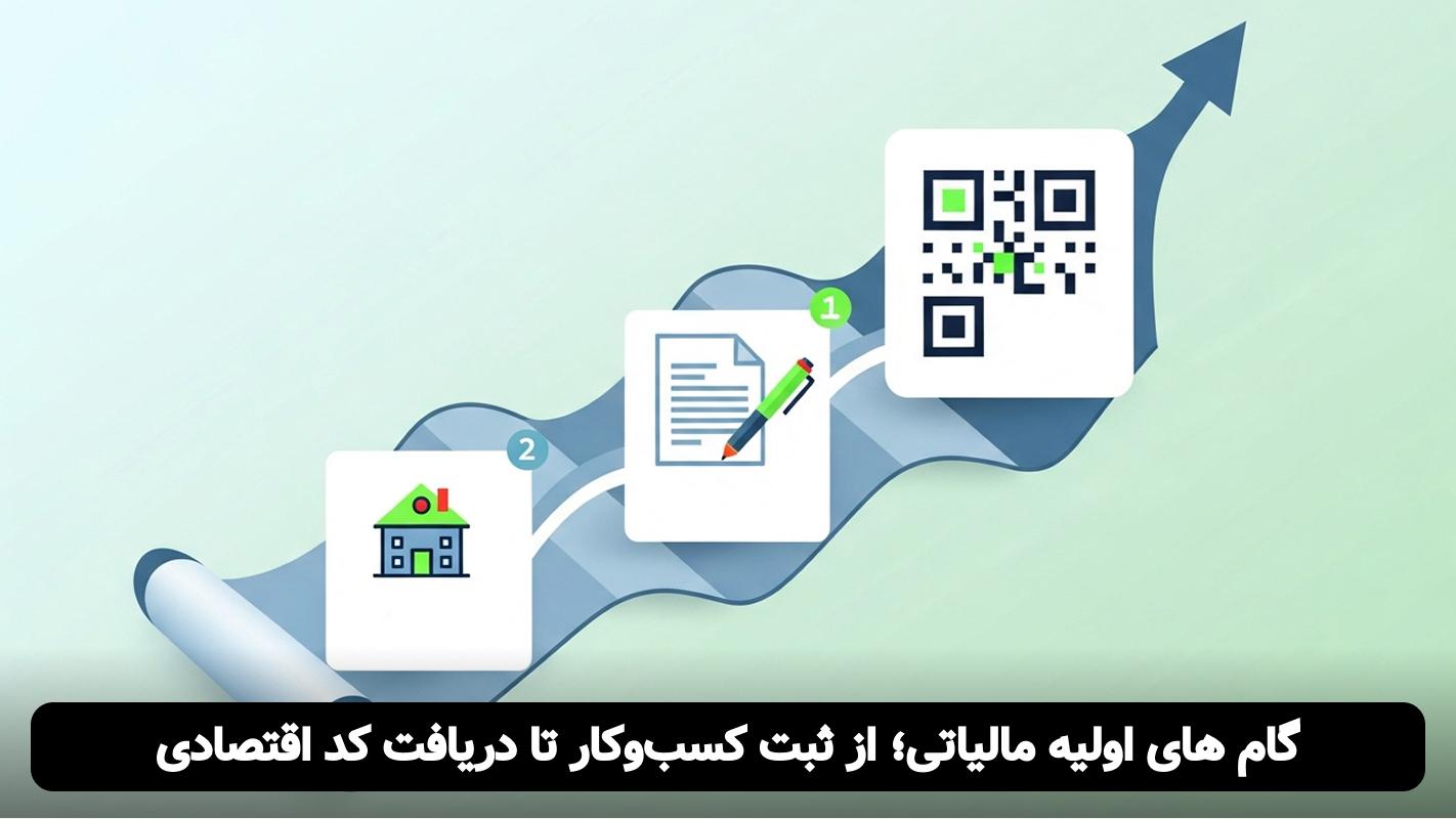 راهنمای کامل مالیاتی برای استارتاپ-ها و فریلنسرها- نقشه راه شما برای رشد پایدار - تصویر 1 معافیت های مالیاتی کسب و کارهای نوپا