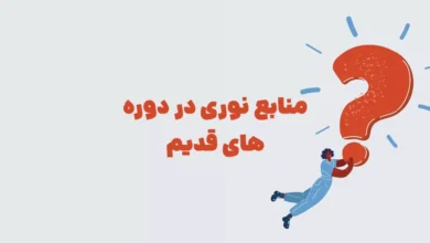 منابع نوری در دوره های قدیم سه حرفی در شهربانو و جدول
