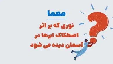 نوری که بر اثر اصطکاک ابرها در آسمان دیده می شود