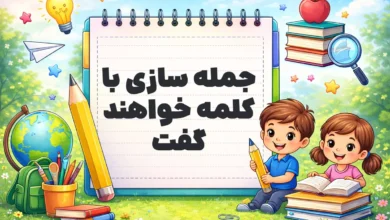 جمله سازی با کلمه خواهند گفت کلاس سوم