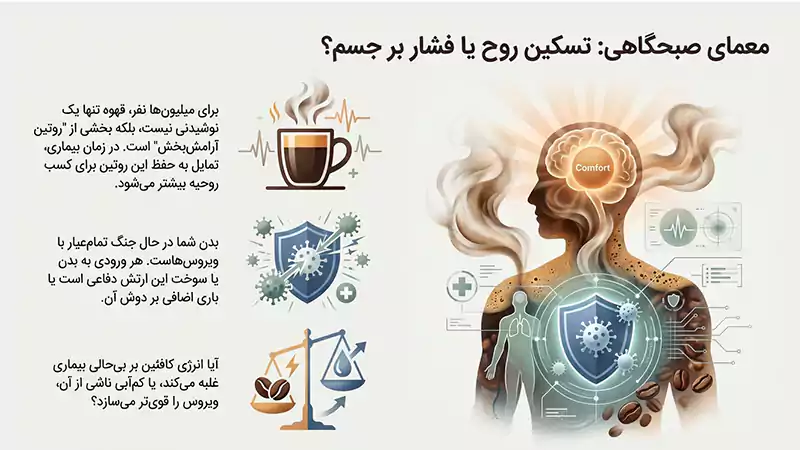 قهوه برای سرماخوردگی خوبه یا بد؟ - تصویر 1 مزایای نوشیدن قهوه در زمان سرماخوردگی