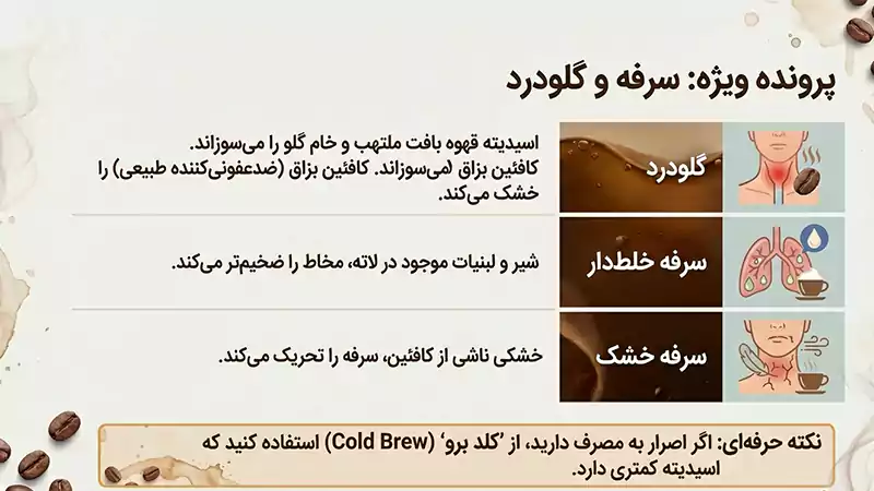 قهوه برای سرماخوردگی خوبه یا بد؟ - تصویر 5 آیا قهوه برای سرفه ضرر دارد؟ قهوه برای گلو درد
