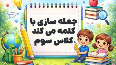 جمله سازی با کلمه می کند کلاس سوم