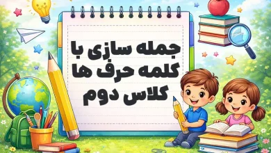 پیش‌نویس خودکار