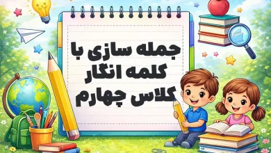 جمله سازی با کلمه انگار کلاس چهارم