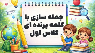 پیشنویس خودکار