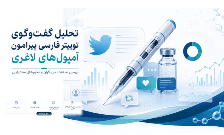 آمپول‌های لاغری در توییتر فارسی؛ از تجربه مصرف تا نگرانی درباره تبلیغات دارویی