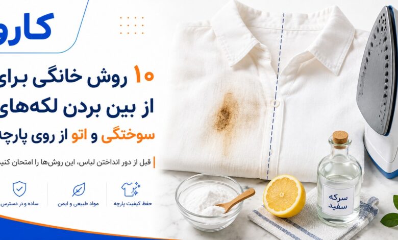 پیشنویس خودکار