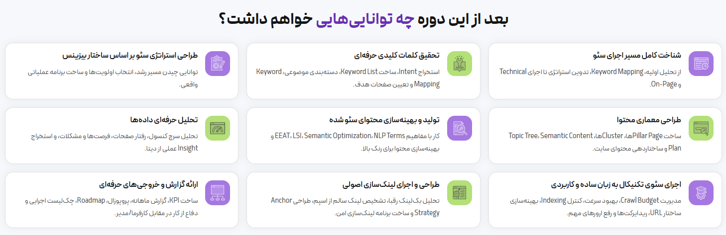 استاندارد جدید آموزش سئو؛ تجربه آکادمی DMRoom - تصویر 1 آموزش سئو پروژه محور