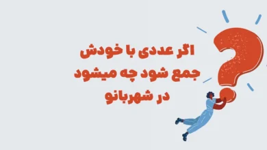 پیش‌نویس خودکار