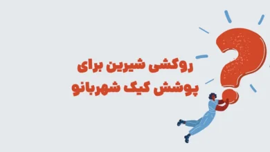 پیشنویس خودکار