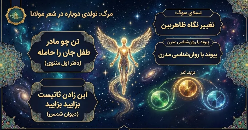 شعر مولانا در مورد مرگ مادر - تصویر 3 شعر مولانا در مورد مرگ مادر