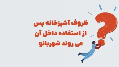 ظروف آشپزخانه پس از استفاده داخل آن می روند شهربانو