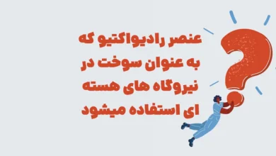 عنصر رادیواکتیو که به عنوان سوخت در نیروگاه های هسته ای استفاده میشود