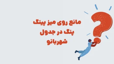 پیشنویس خودکار