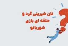 پیش‌نویس خودکار