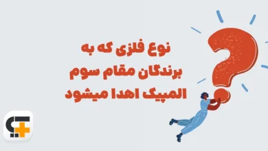 پیش‌نویس خودکار