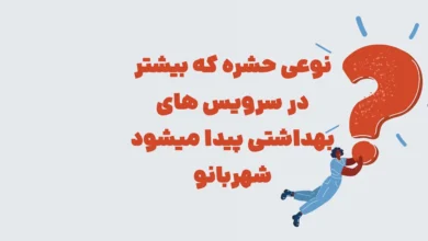 پیش‌نویس خودکار