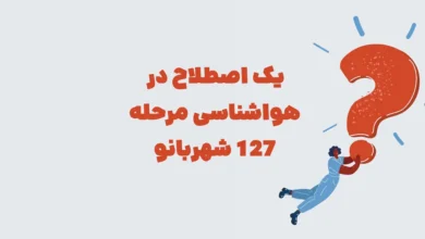 یک اصطلاح در هواشناسی مرحله 127 شهربانو
