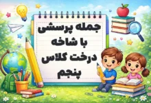 پیش‌نویس خودکار