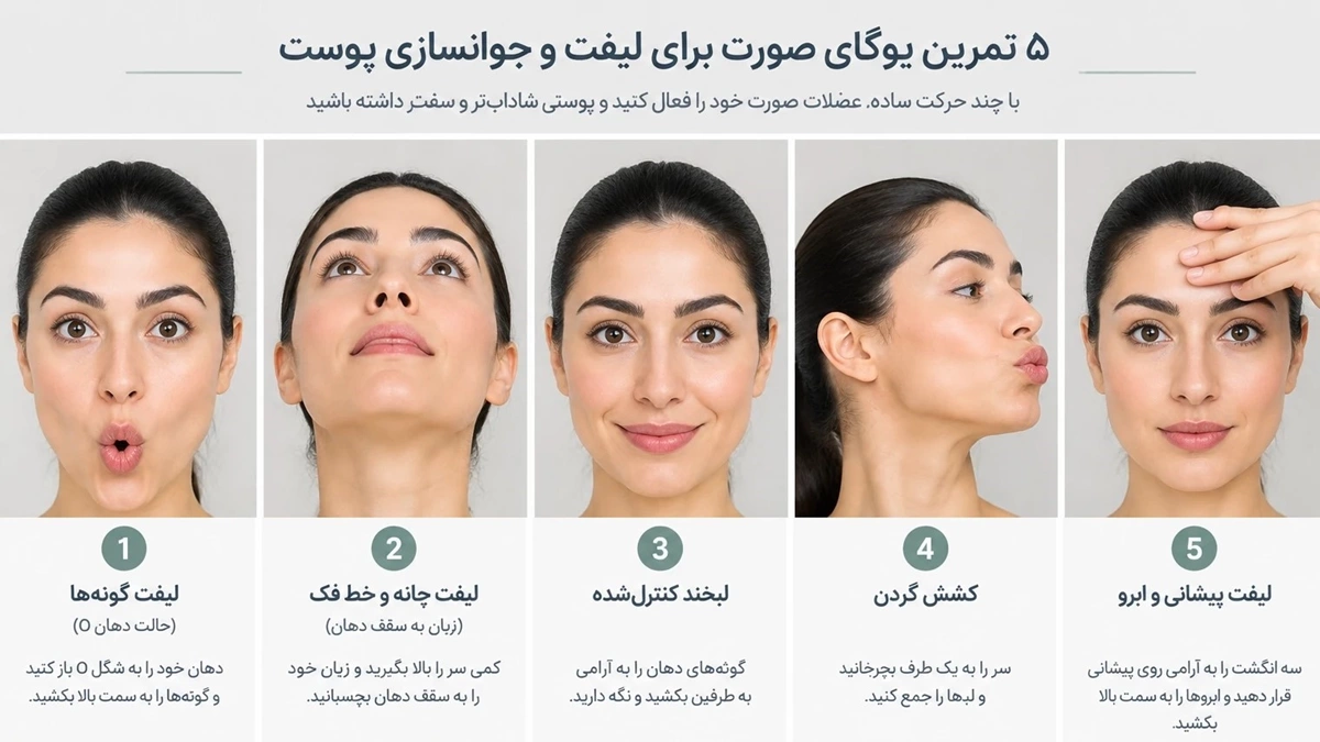حرکات یوگای صورت برای افتادگی پوست 2