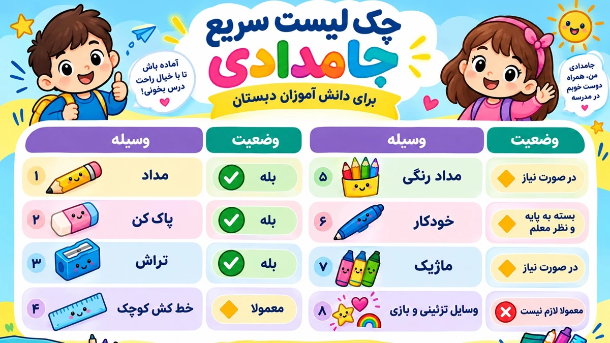 داخل جامدادی مدرسه چی بزاریم 4 داخل جامدادی مدرسه چی بزاریم 4