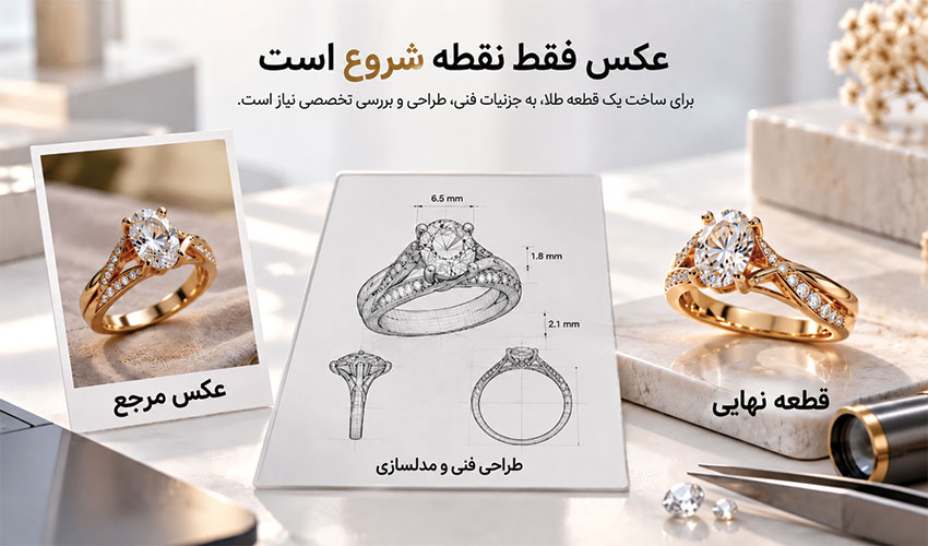 طرح دلخواه تا طلای واقعی؛ سفارش ساخت طلا چگونه مطمئن-تر انجام می-شود؟ - تصویر 1 ساخت طلا از روی عکس