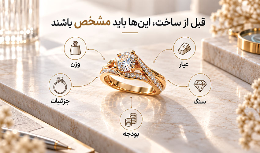 طرح دلخواه تا طلای واقعی؛ سفارش ساخت طلا چگونه مطمئن-تر انجام می-شود؟ - تصویر 2 عوامل موثر بر ساخت و هزینه طلا