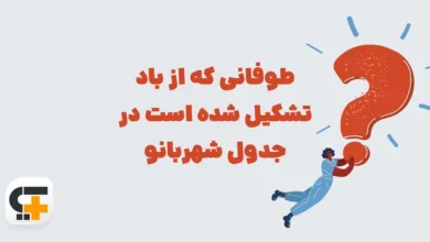 طوفانی که از باد تشکیل شده است در جدول شهربانو