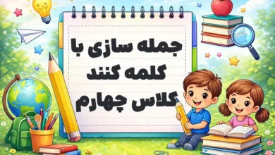جمله سازی با کلمه کنند کلاس چهارم