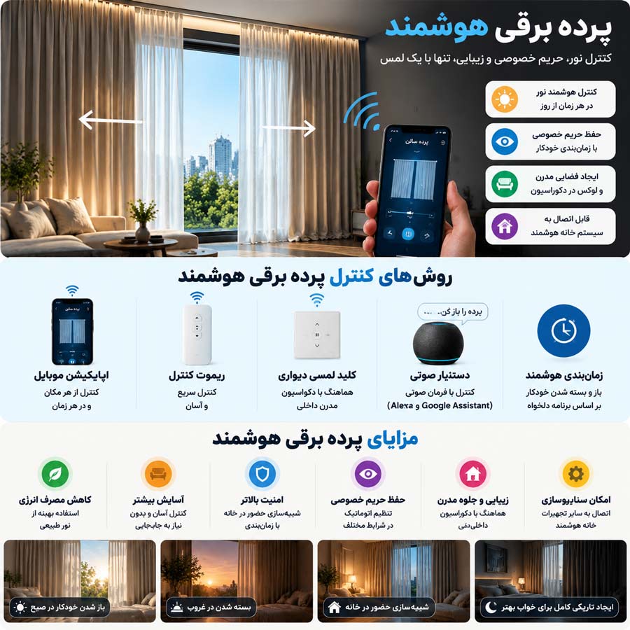 مزایای پرده برقی